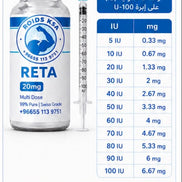 RETA 20mg