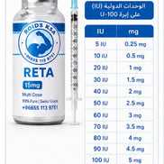 ريتا 15 ملغ