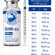 GHK-cu 100 ملجم